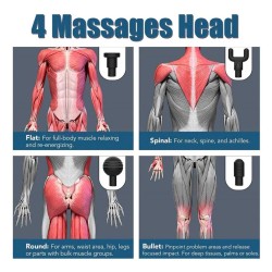 Συσκευή Μασάζ MUSCLE MASSAGE GUN MEDIX 26140