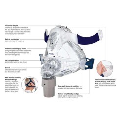Στοματορινική μάσκα CPAP Mirage Quattro FX Resmed 