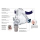 Στοματορινική μάσκα CPAP Mirage Quattro FX Resmed 